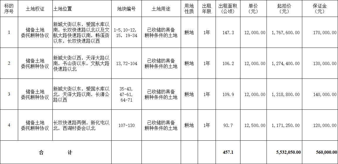 FUN88·乐天堂(中国游)官方网站